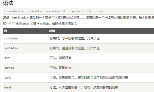 关于css里box-shadow的使用