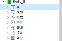 先在mysql里创建一个数据库给firefly_iii用